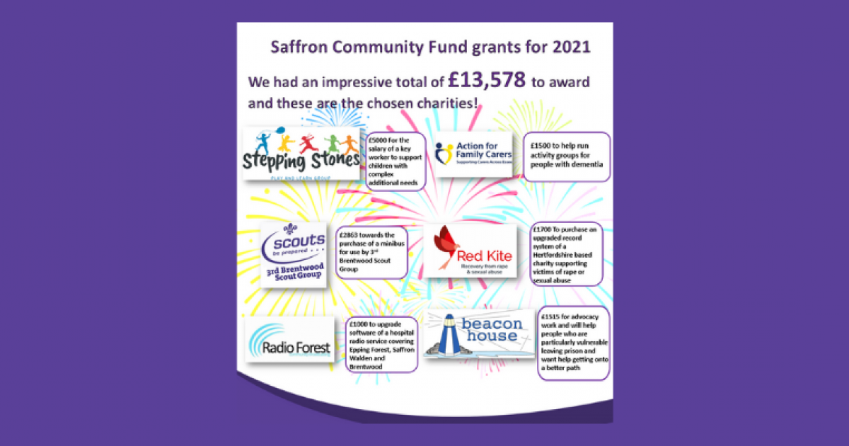 OUR COMMUNITY SUPPORT FUNDING REACHES OVER £100,000 Saffron Building